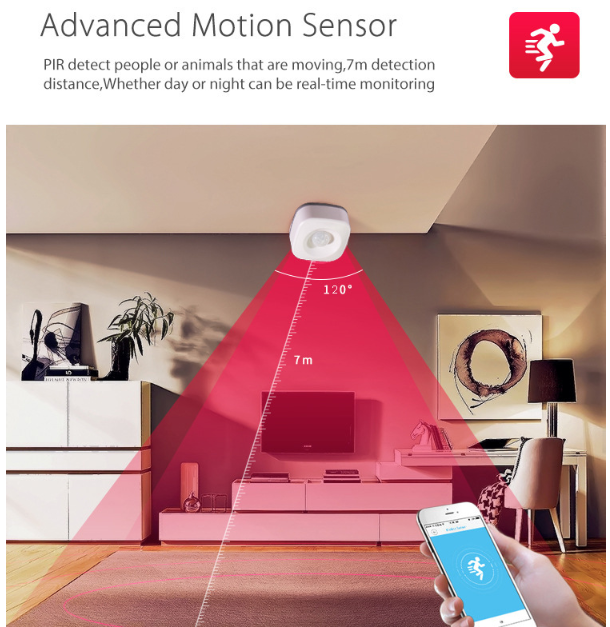Smart Motion Sensor with App Alert – Real-Time Movement Detection