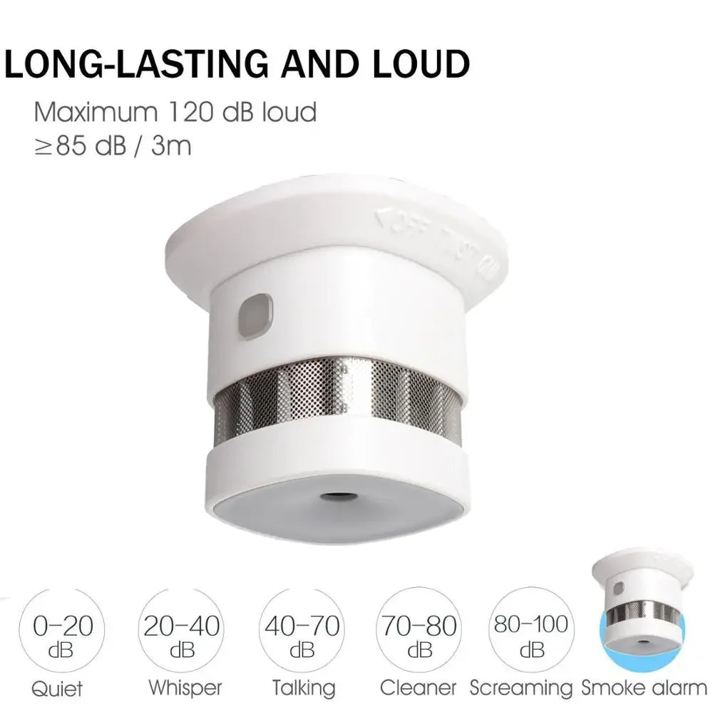 Smart Smoke Detector with App Alert – Early Fire Protection
